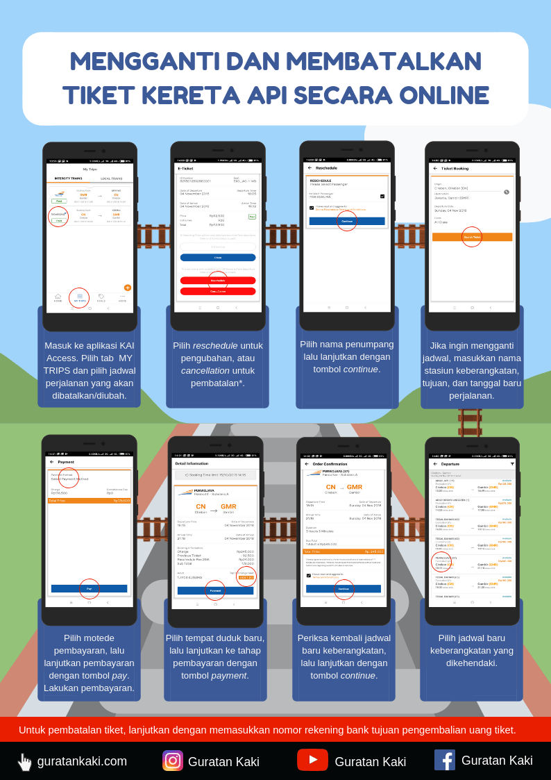 Cara membatalkan tiket kereta api secara online